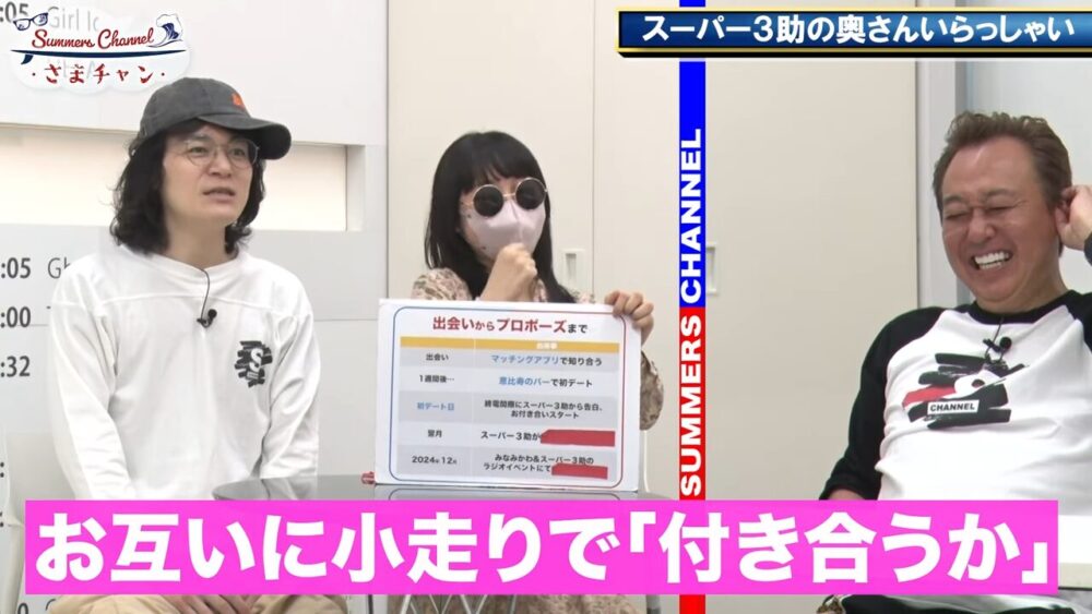 スーパー3助と妻