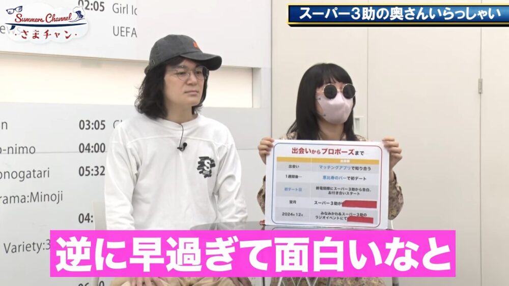 スーパー3助と妻