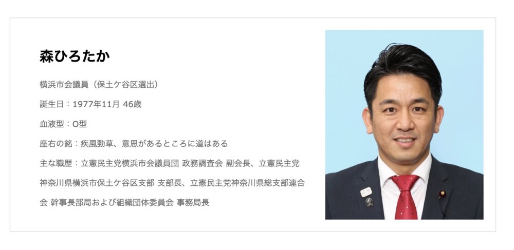 森泰隆横浜市義プロフィール