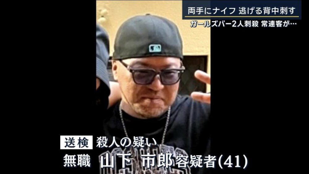 山下市郎